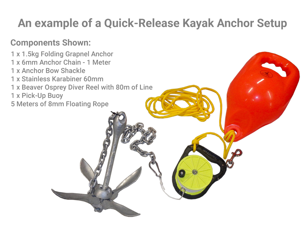 Kayak Anchor Trolley Kit, Anchor Trolley System for Kayak Canoe